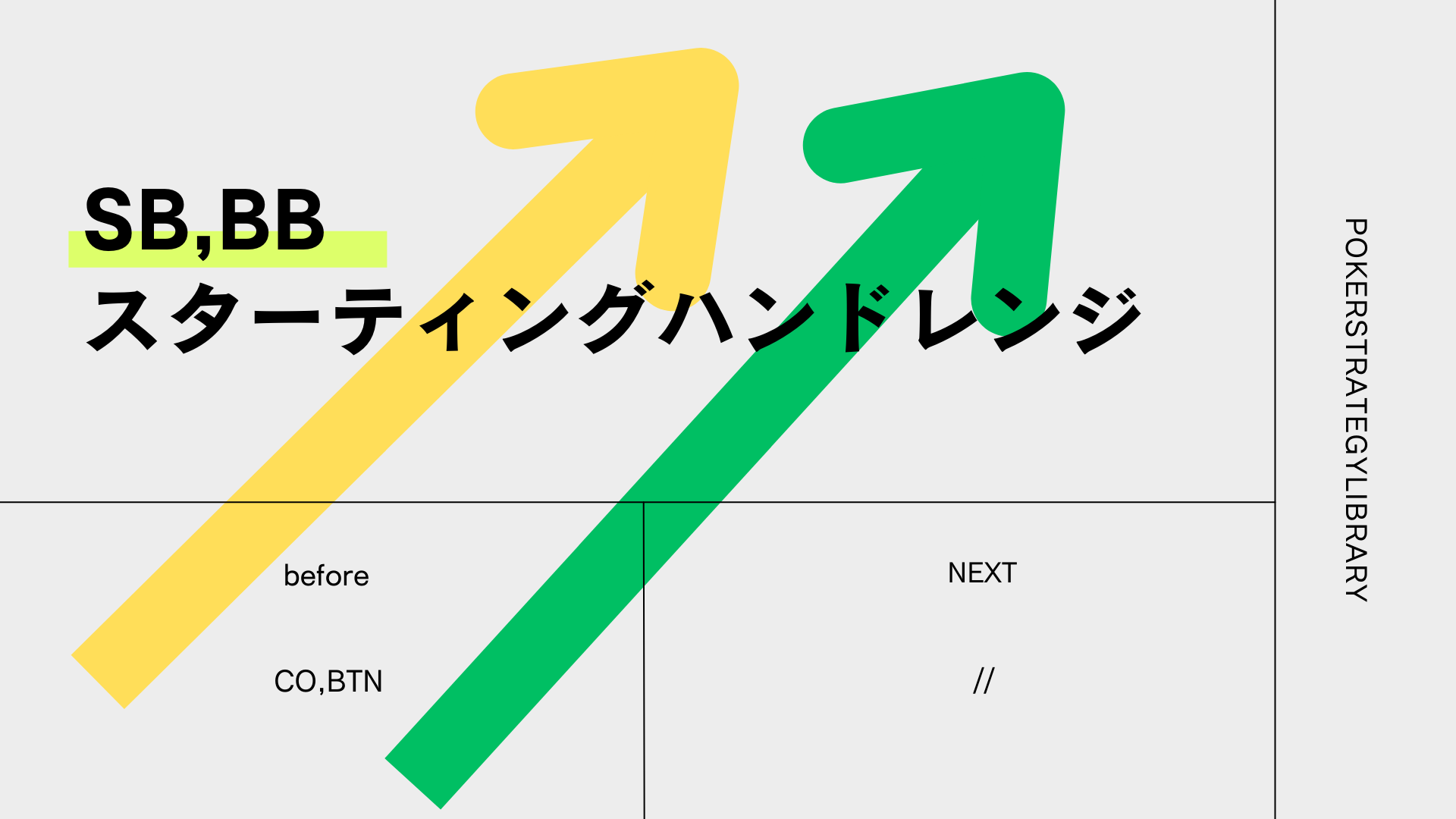 SB,BBのスターティングハンド